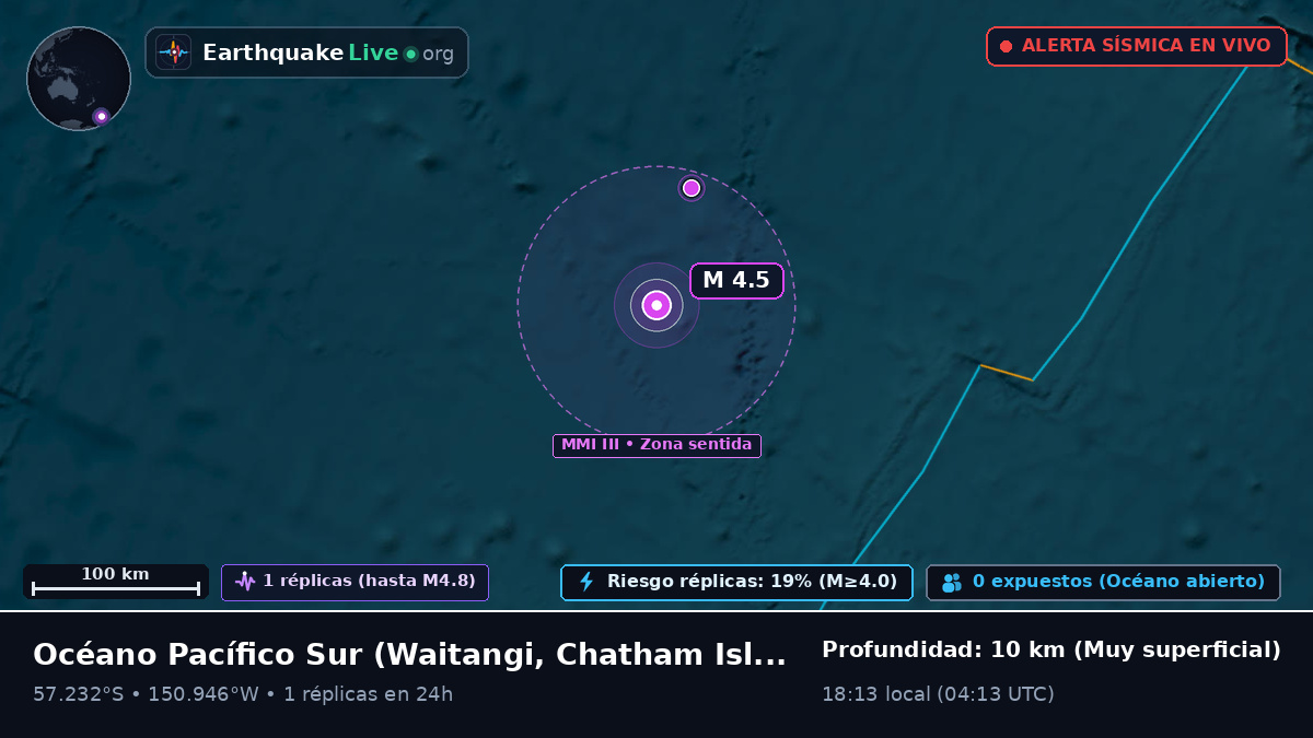 Océano Pacífico Sur (Chatham Islands)