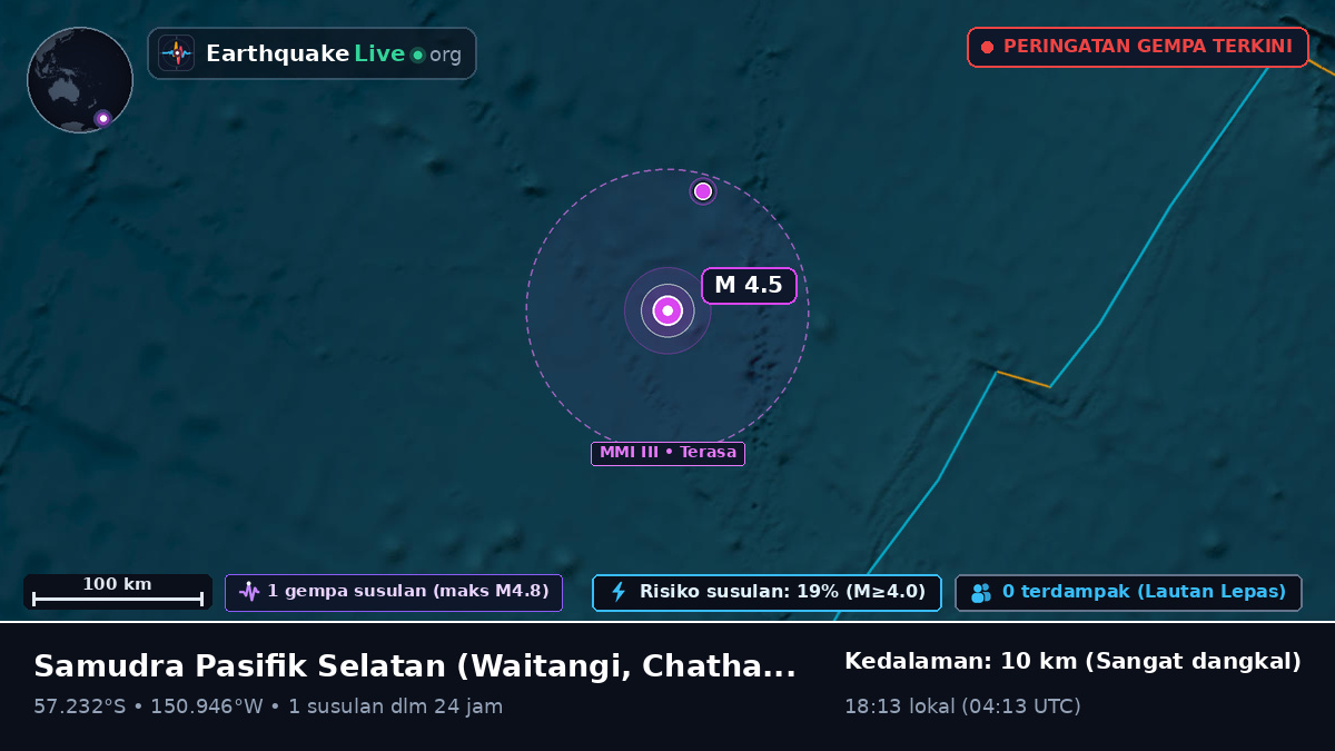 Samudra Pasifik Selatan (Chatham Islands)