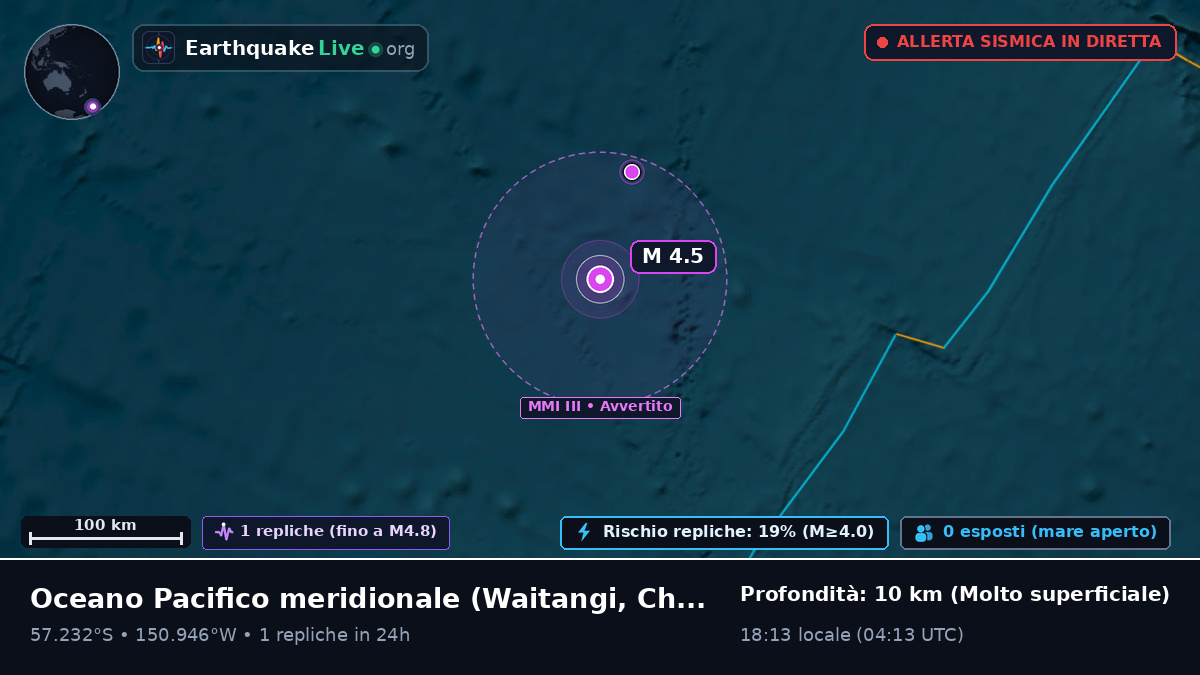 Oceano Pacifico meridionale (Chatham Islands)