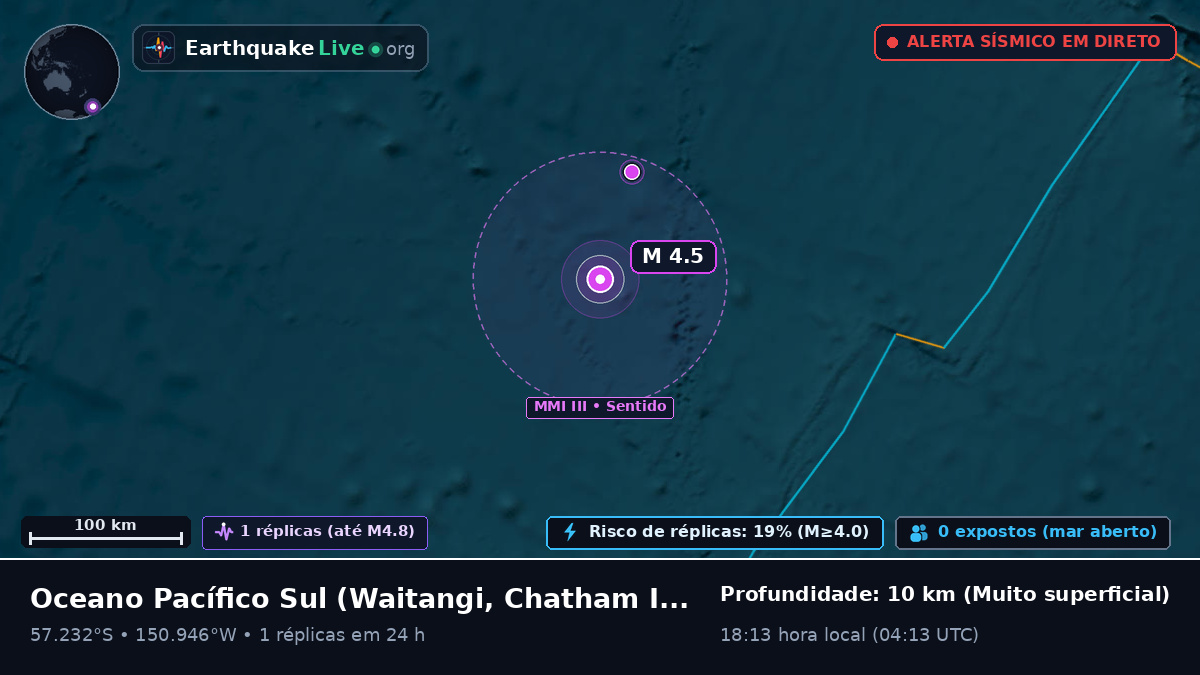 Oceano Pacífico Sul (Chatham Islands)