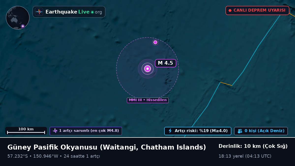 Güney Pasifik Okyanusu (Chatham Islands)