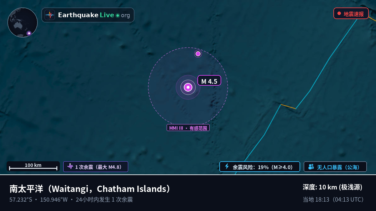 南太平洋 (Chatham Islands)