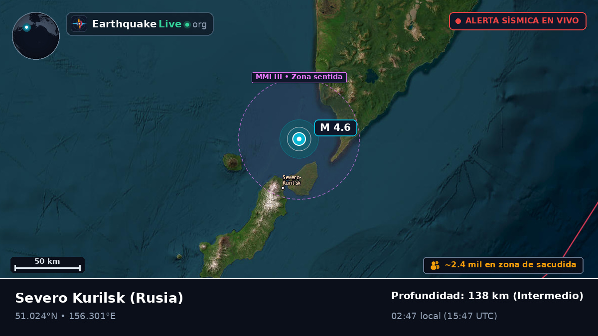 Sakhalin, Rusia