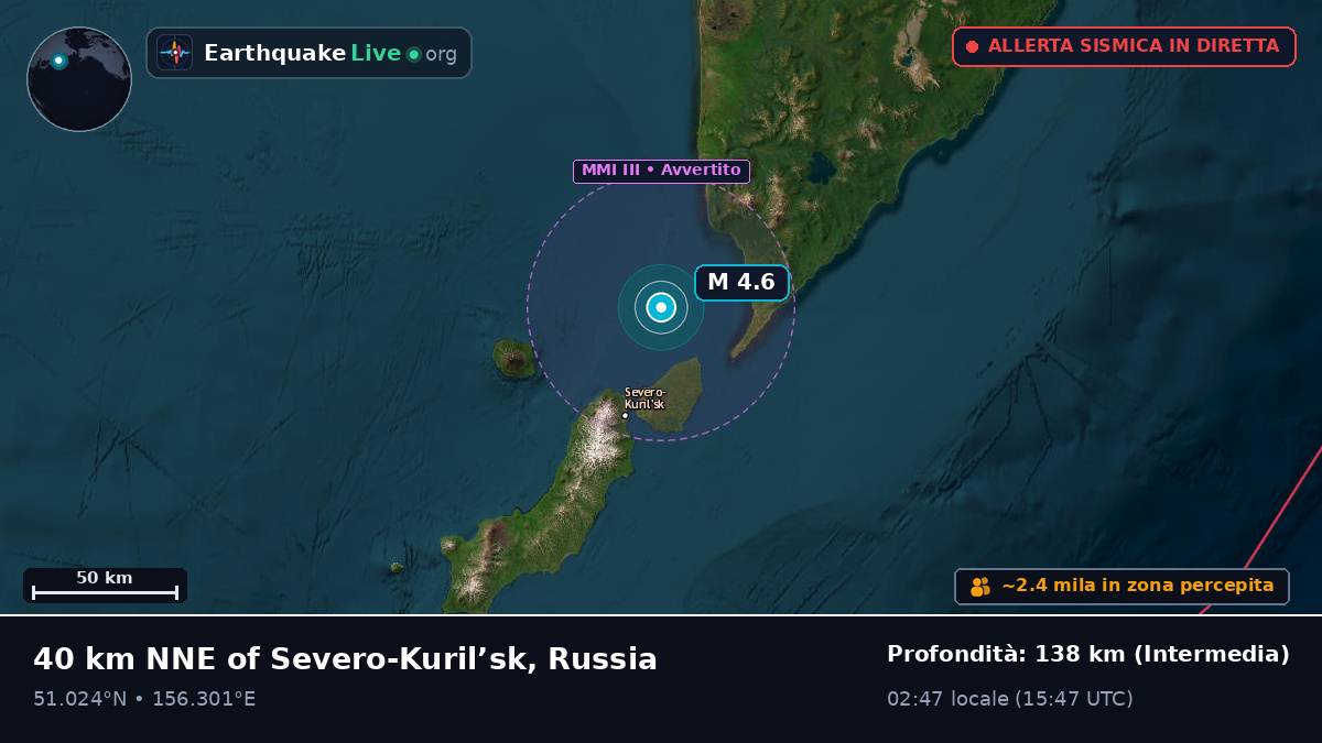 Sakhalin, Russia