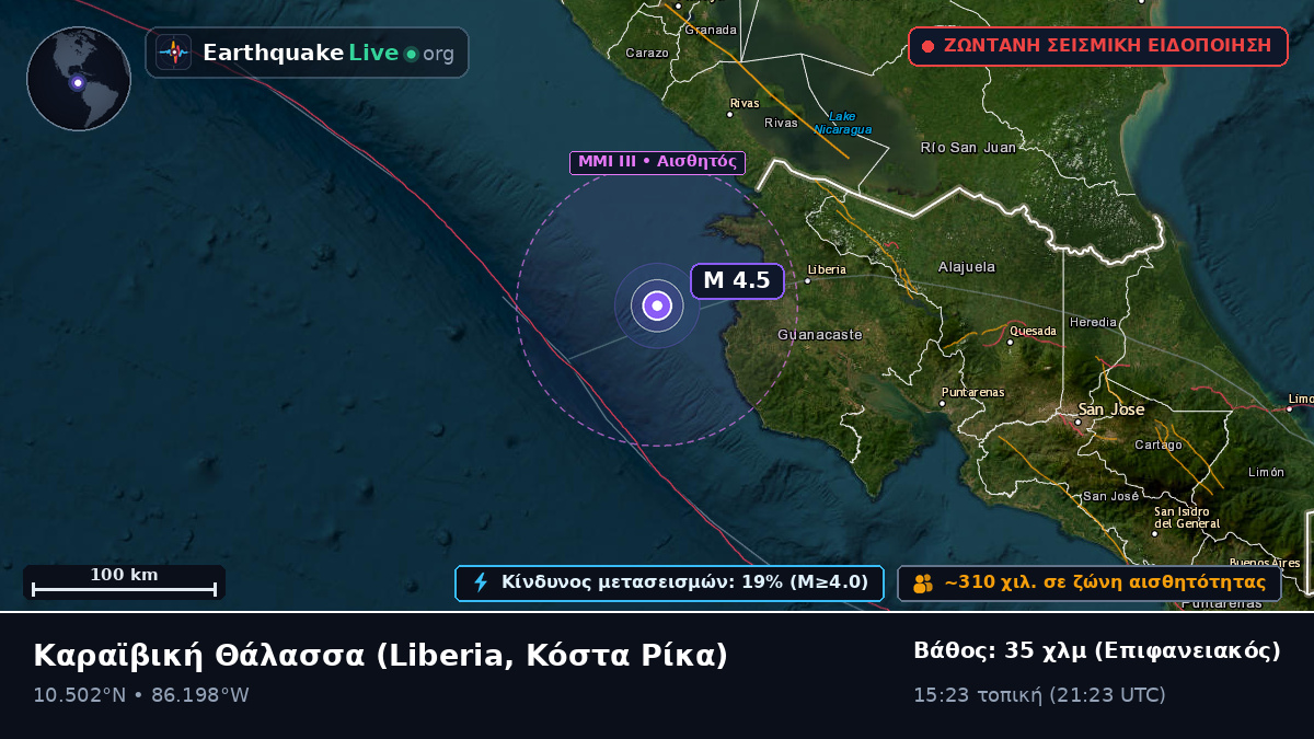 Καραϊβική Θάλασσα (Κόστα Ρίκα)