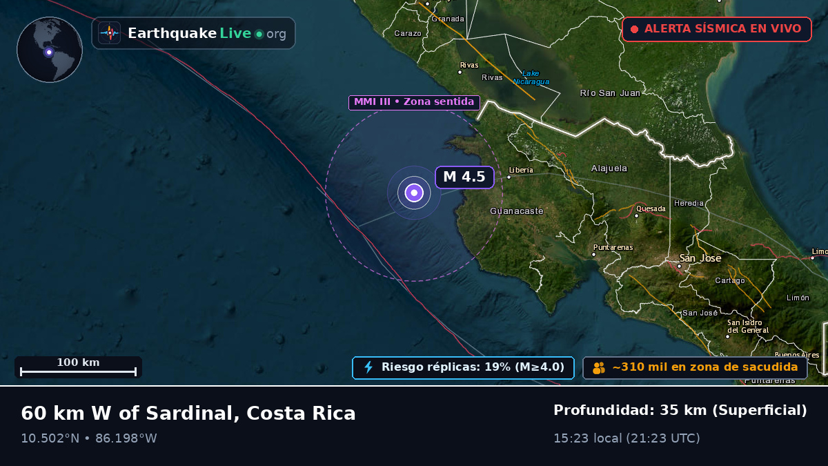 Mar Caribe (Costa Rica)