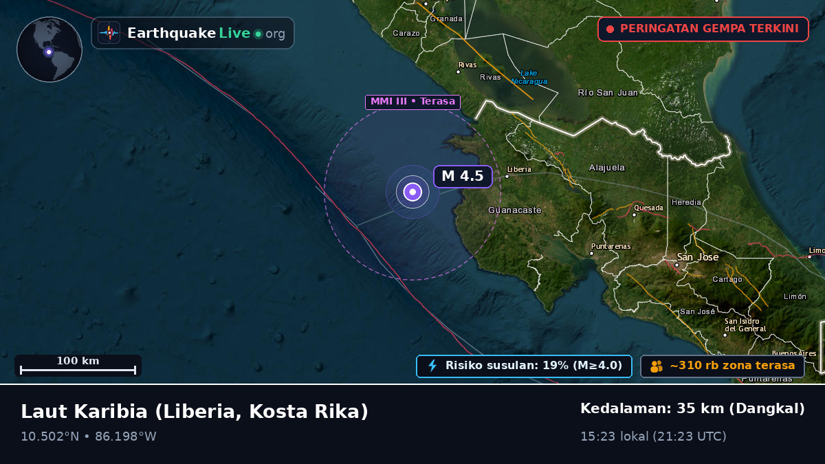 Laut Karibia (Kosta Rika)