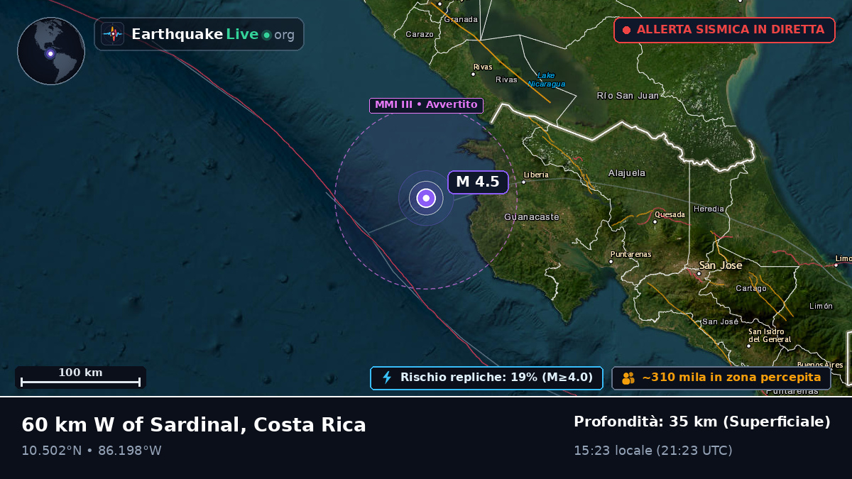 Mar dei Caraibi (Costa Rica)