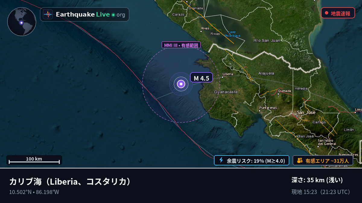 カリブ海 (コスタリカ)