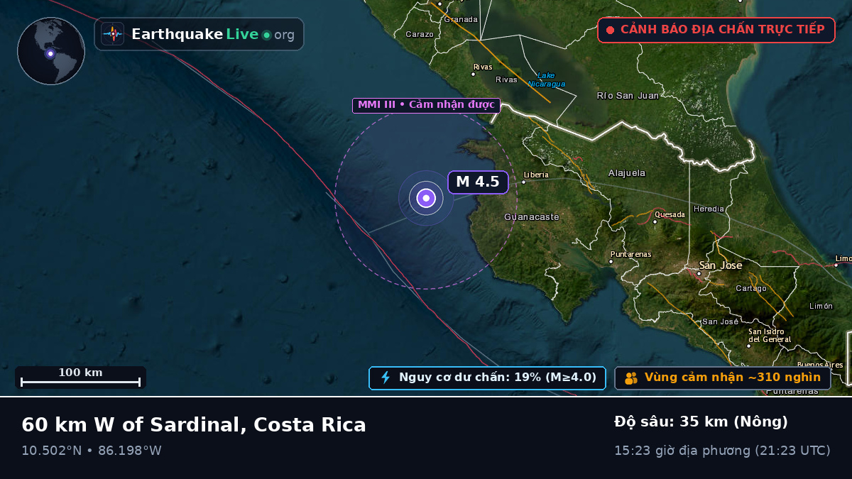 Biển Caribe (Costa Rica)