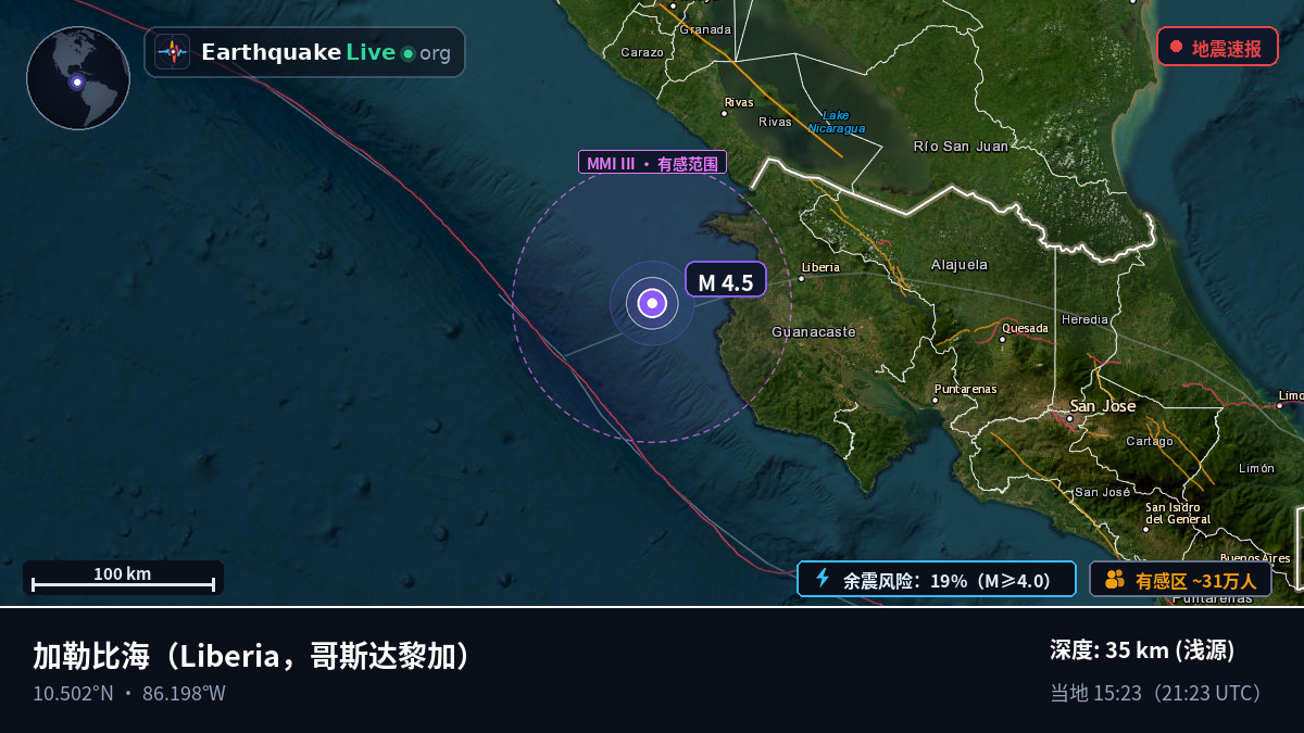 加勒比海 (哥斯达黎加)