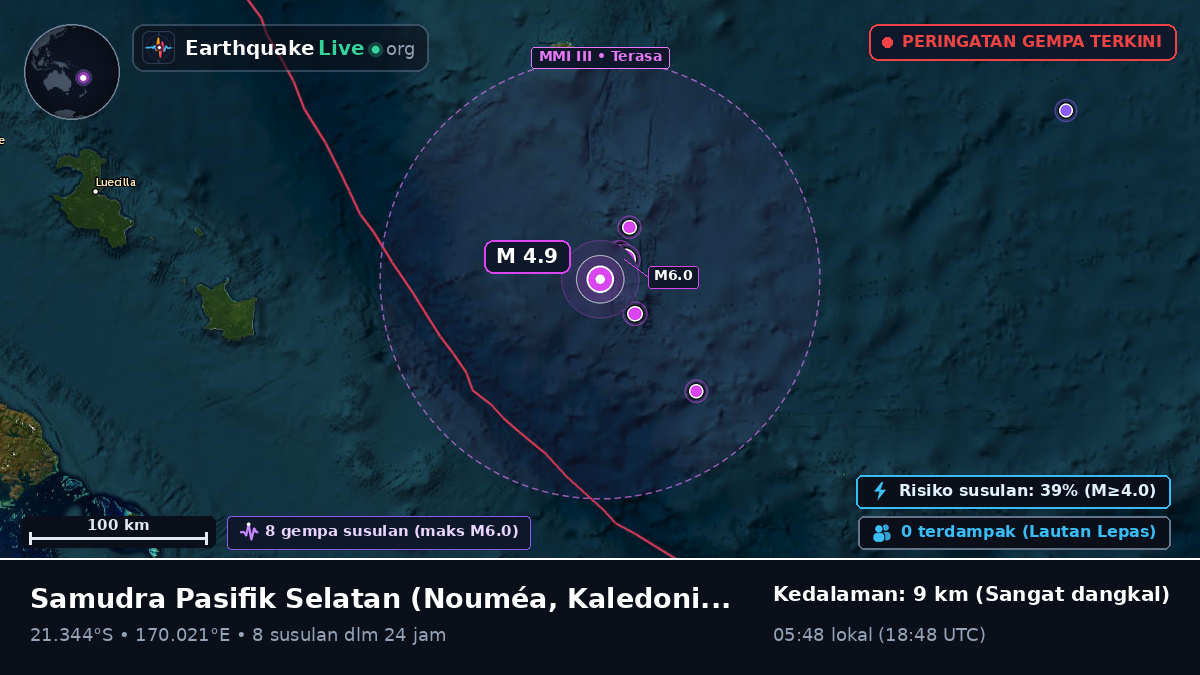 Samudra Pasifik Selatan (Kaledonia Baru)