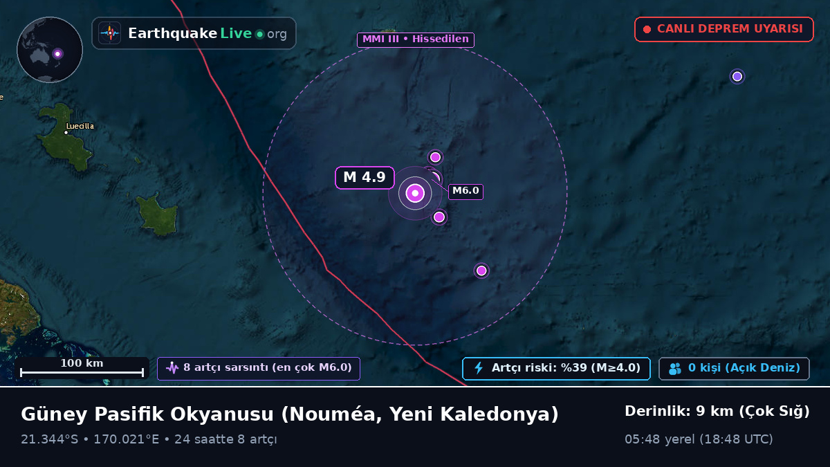 Güney Pasifik Okyanusu (Yeni Kaledonya)