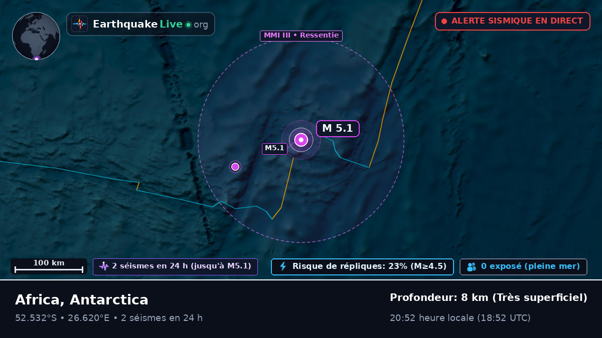 Océan Indien (Antarctica)