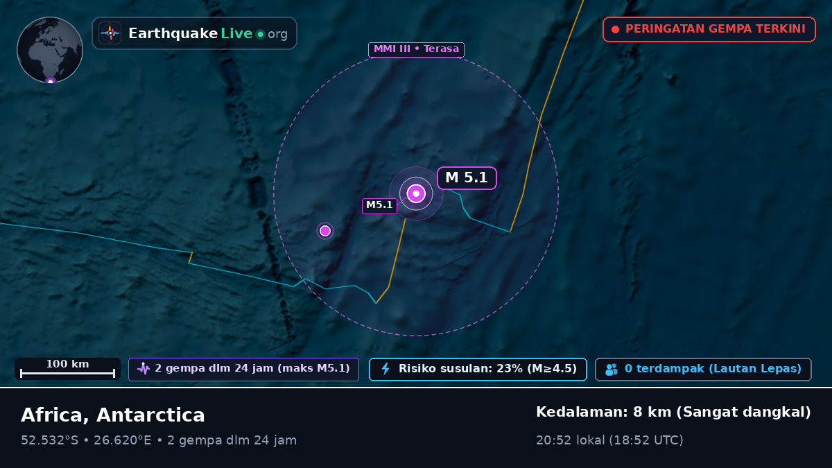 Samudra Hindia (Antarctica)