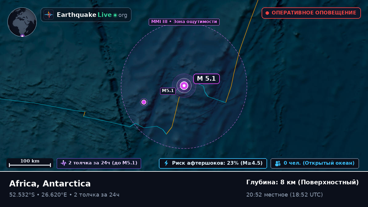 Индийский океан (Antarctica)