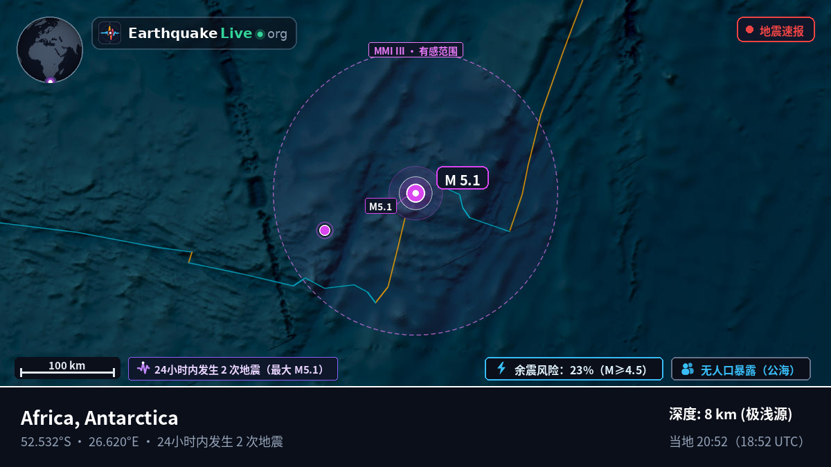 印度洋 (Antarctica)
