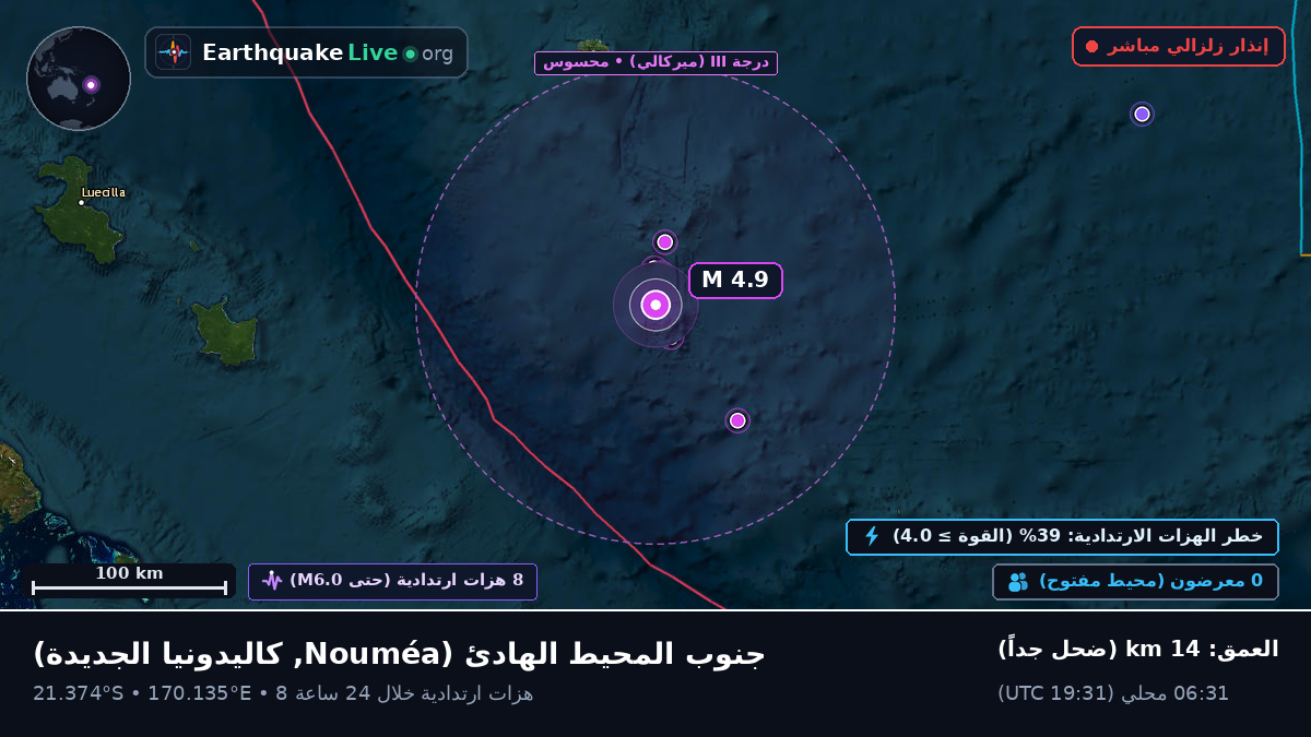 جنوب المحيط الهادئ (كاليدونيا الجديدة)