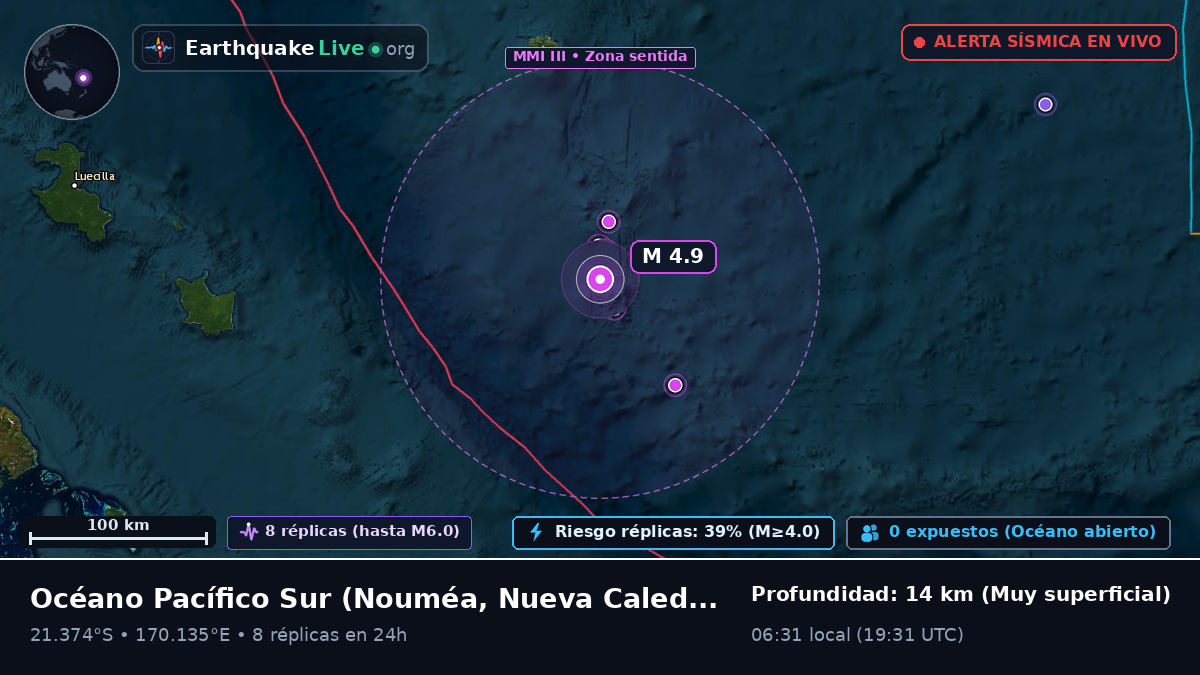 Océano Pacífico Sur (Nueva Caledonia)