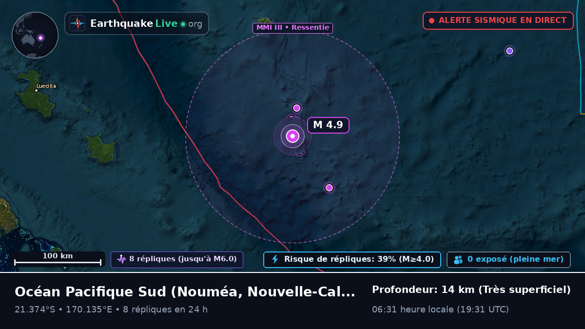 Océan Pacifique Sud (Nouvelle-Calédonie)