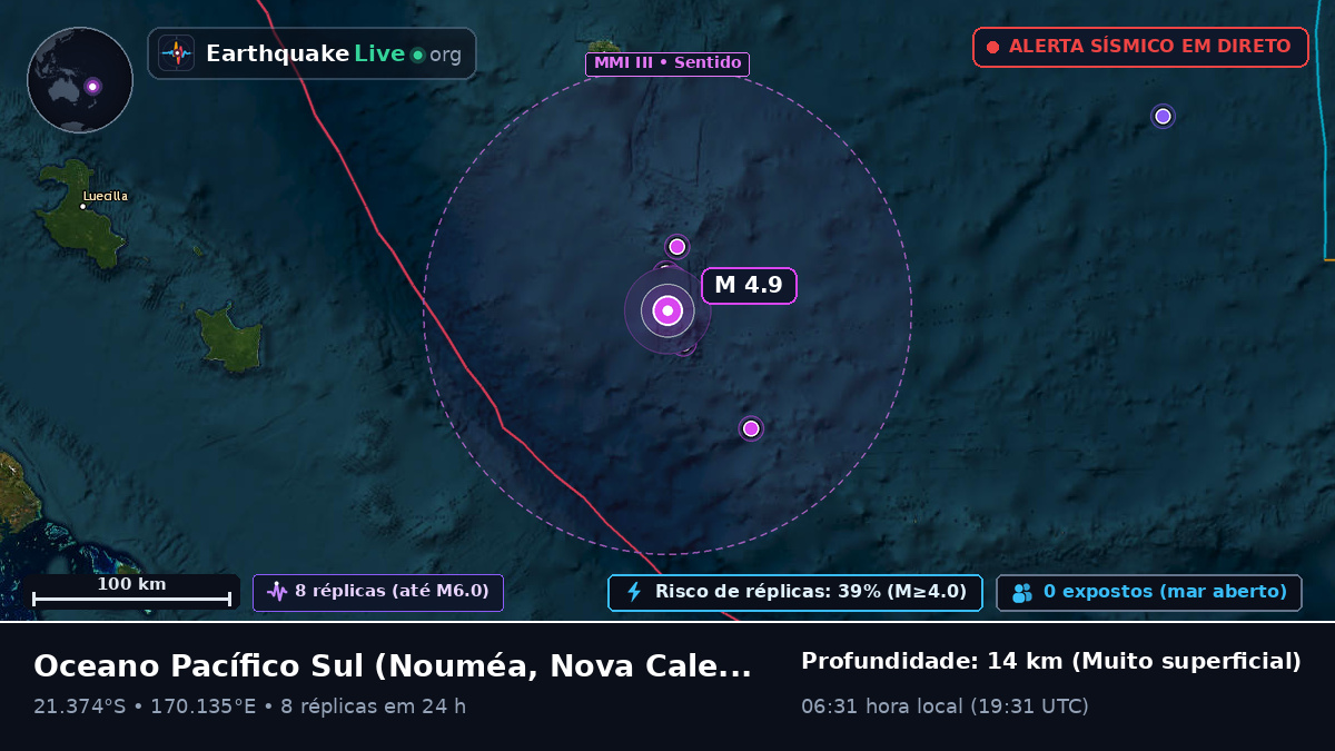 Oceano Pacífico Sul (Nova Caledónia)