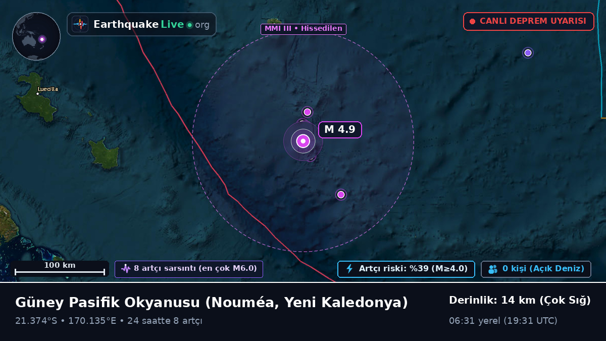 Güney Pasifik Okyanusu (Yeni Kaledonya)