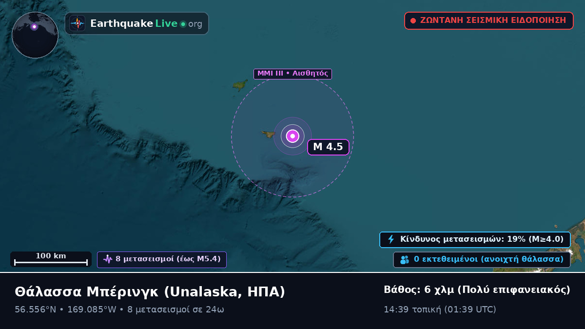 Θάλασσα Μπέρινγκ (ΗΠΑ)