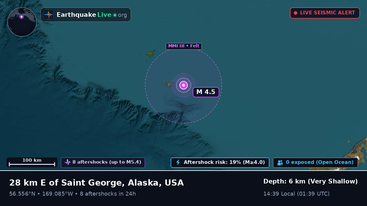 Bering Sea (USA)