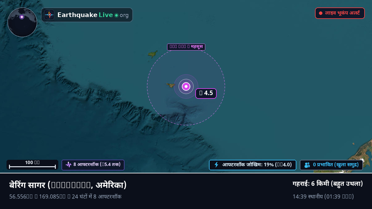 बेरिंग सागर (अमेरिका)