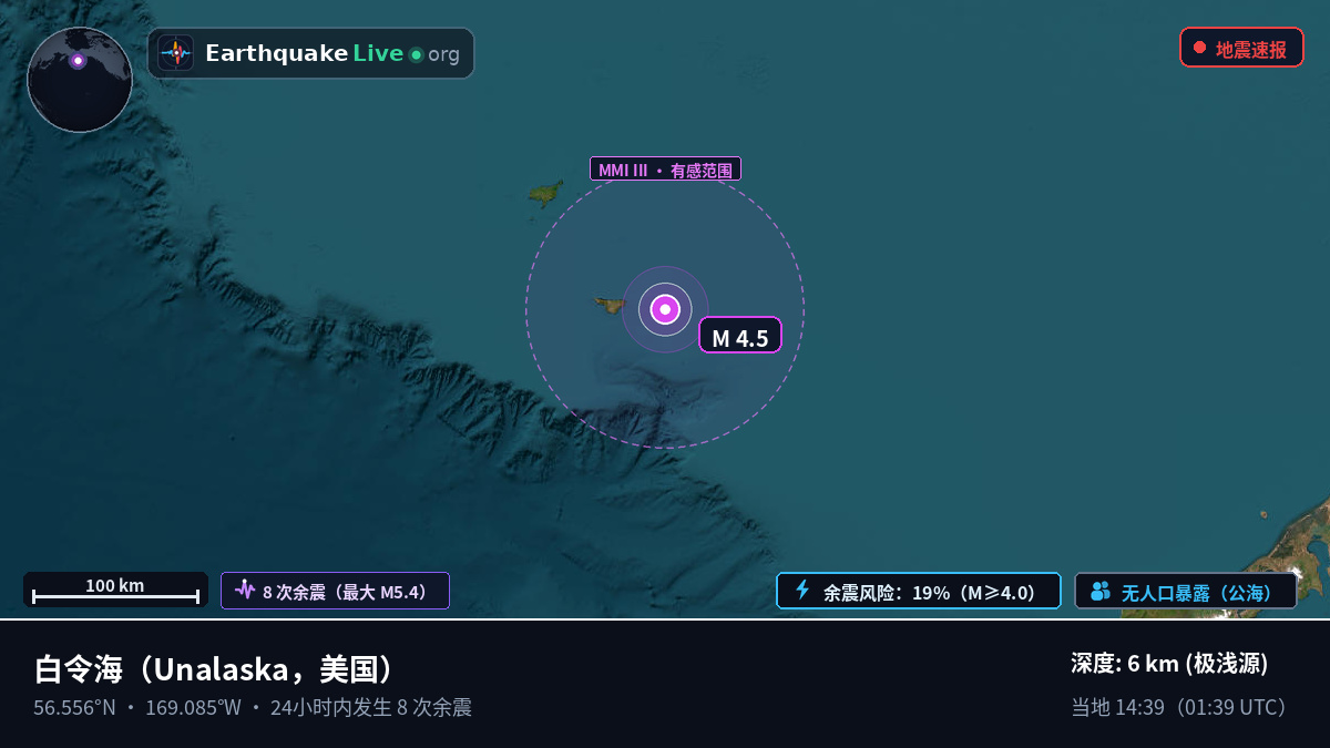 白令海 (美国)