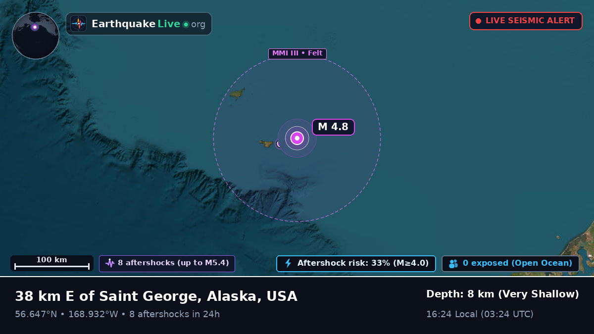 Bering Sea (USA)