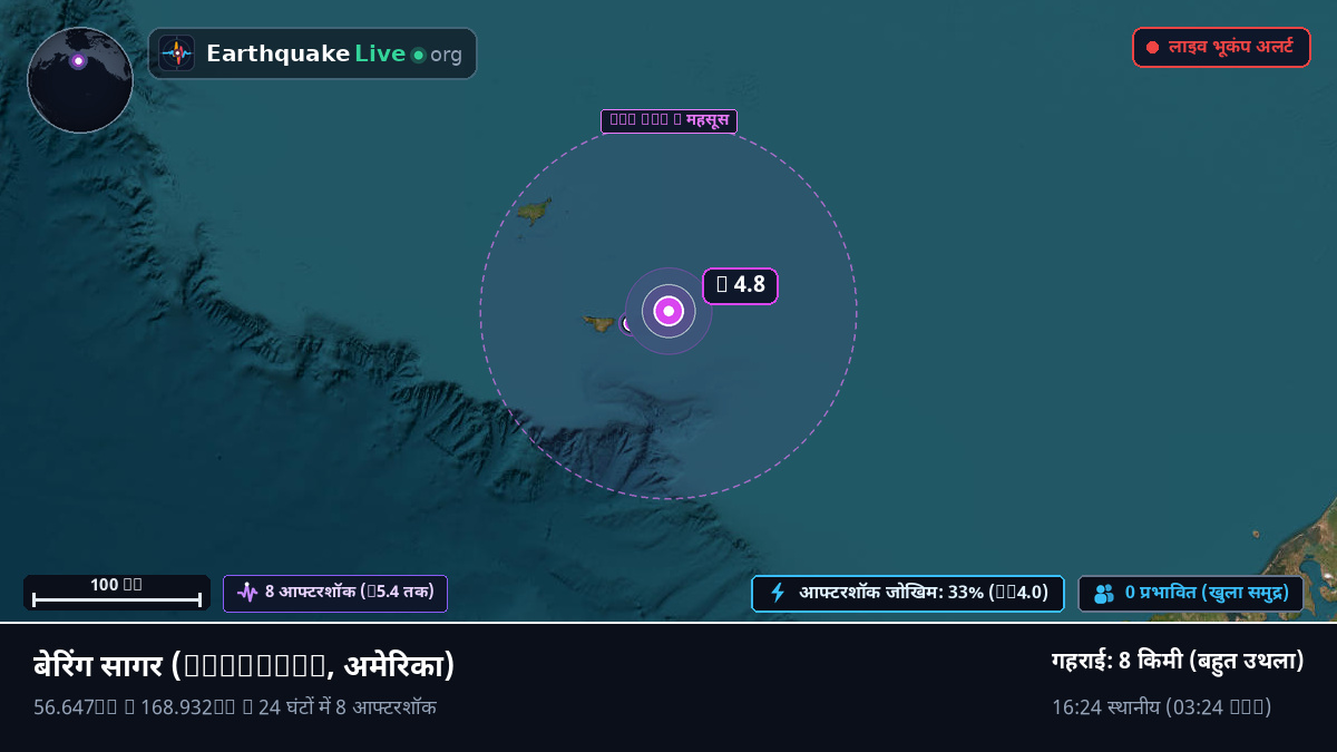 बेरिंग सागर (अमेरिका)