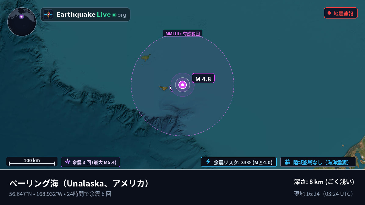ベーリング海 (アメリカ)