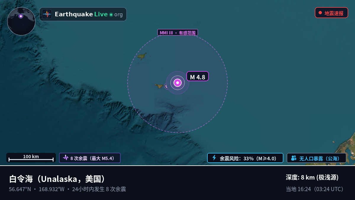 白令海 (美国)