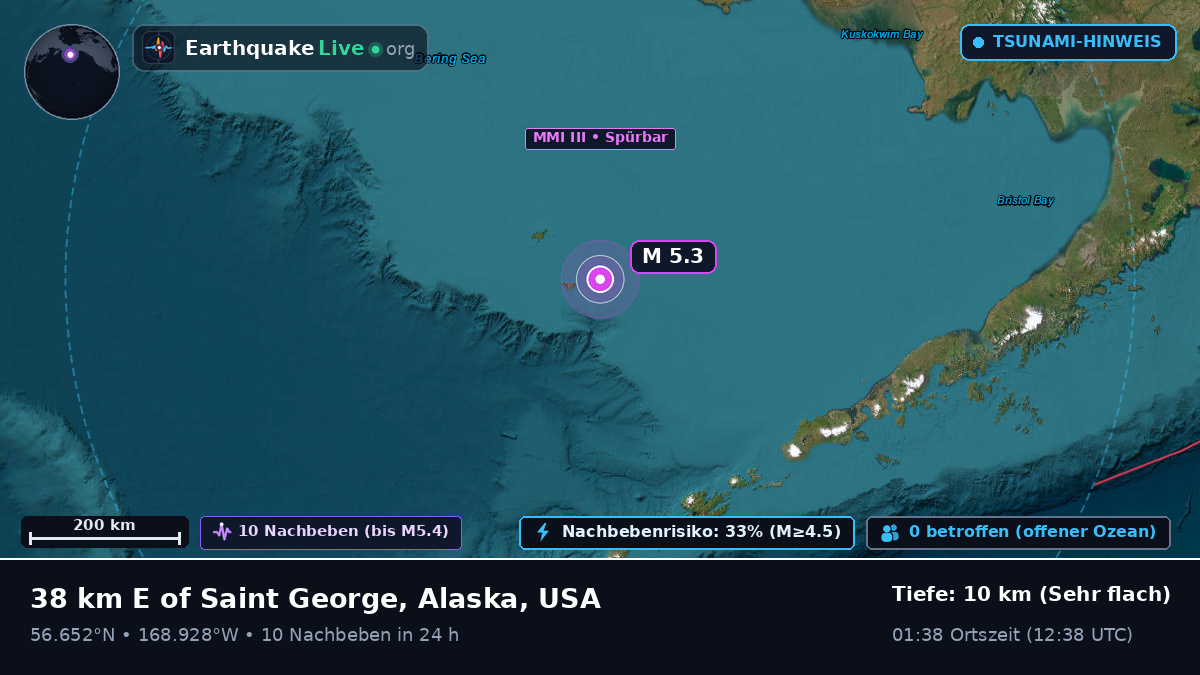 Beringmeer (USA)