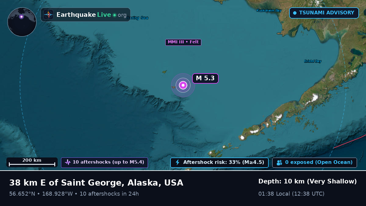 Bering Sea (USA)
