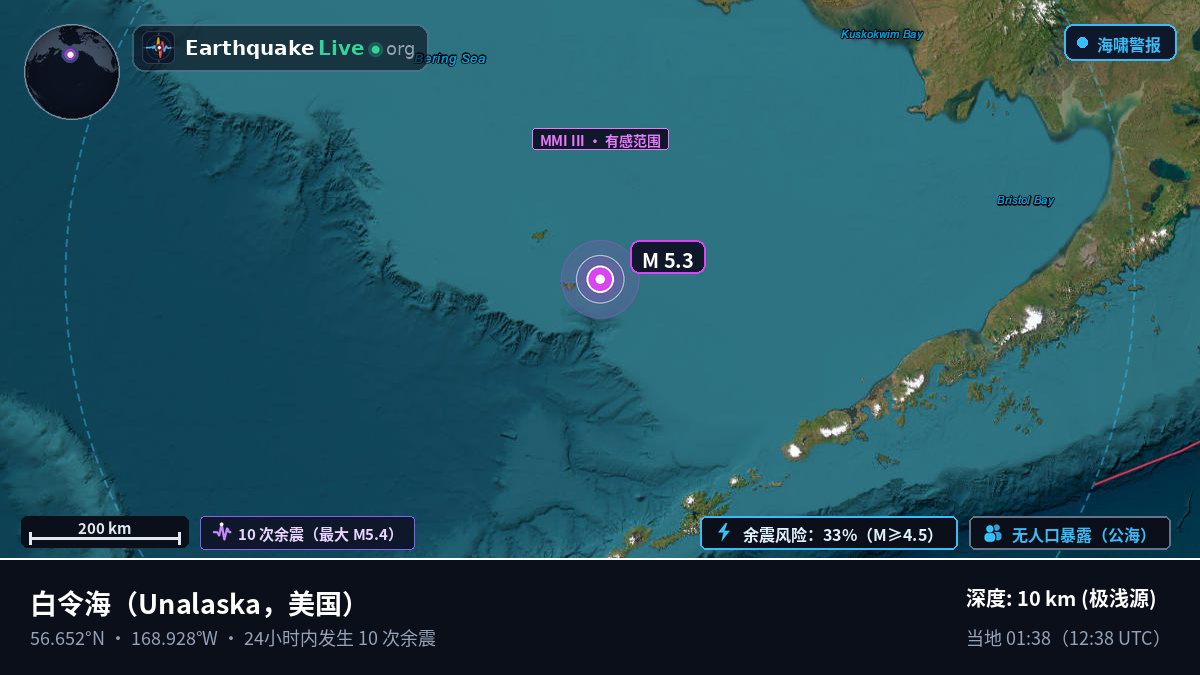 白令海 (美国)