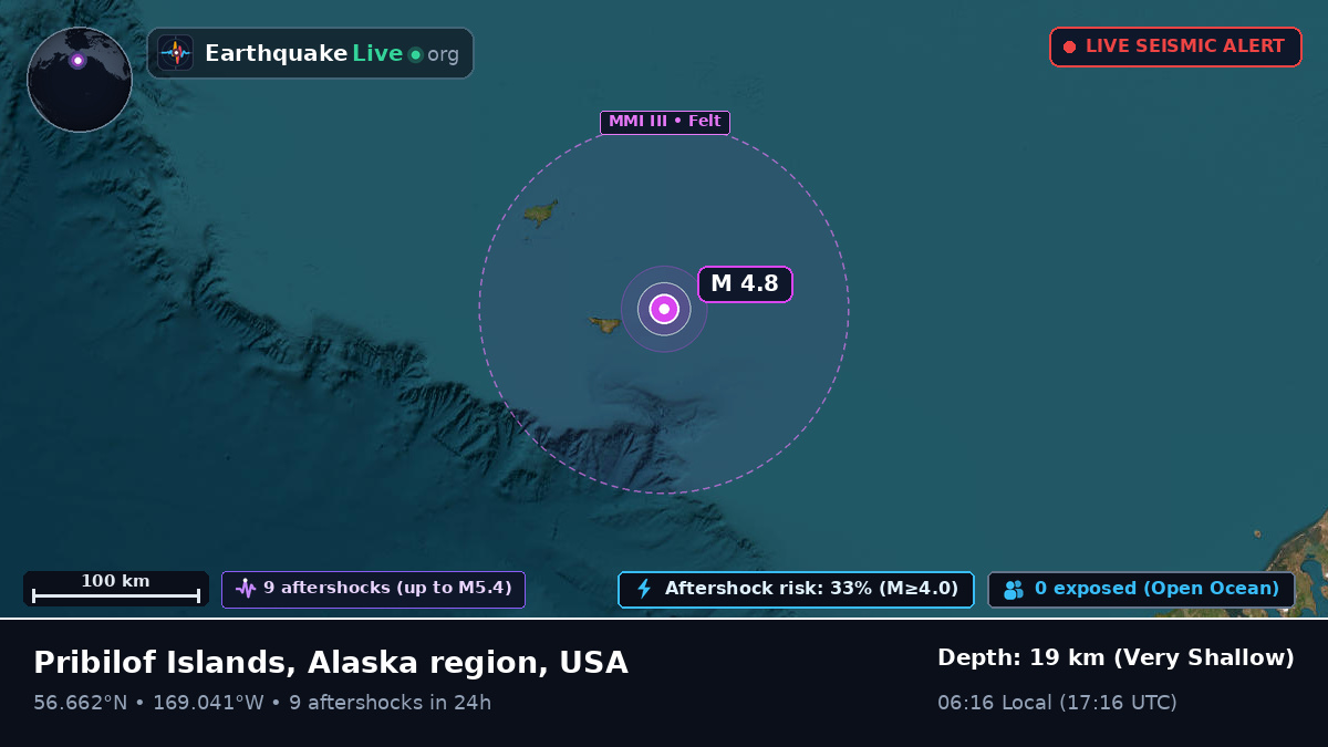 Bering Sea (USA)