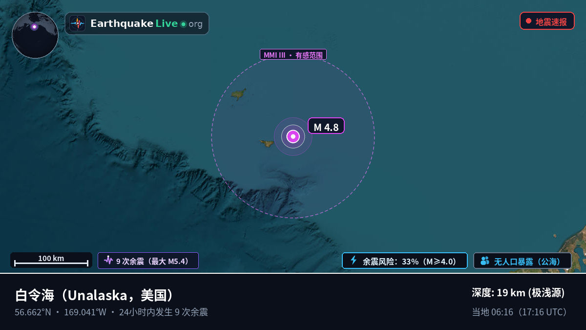 白令海 (美国)