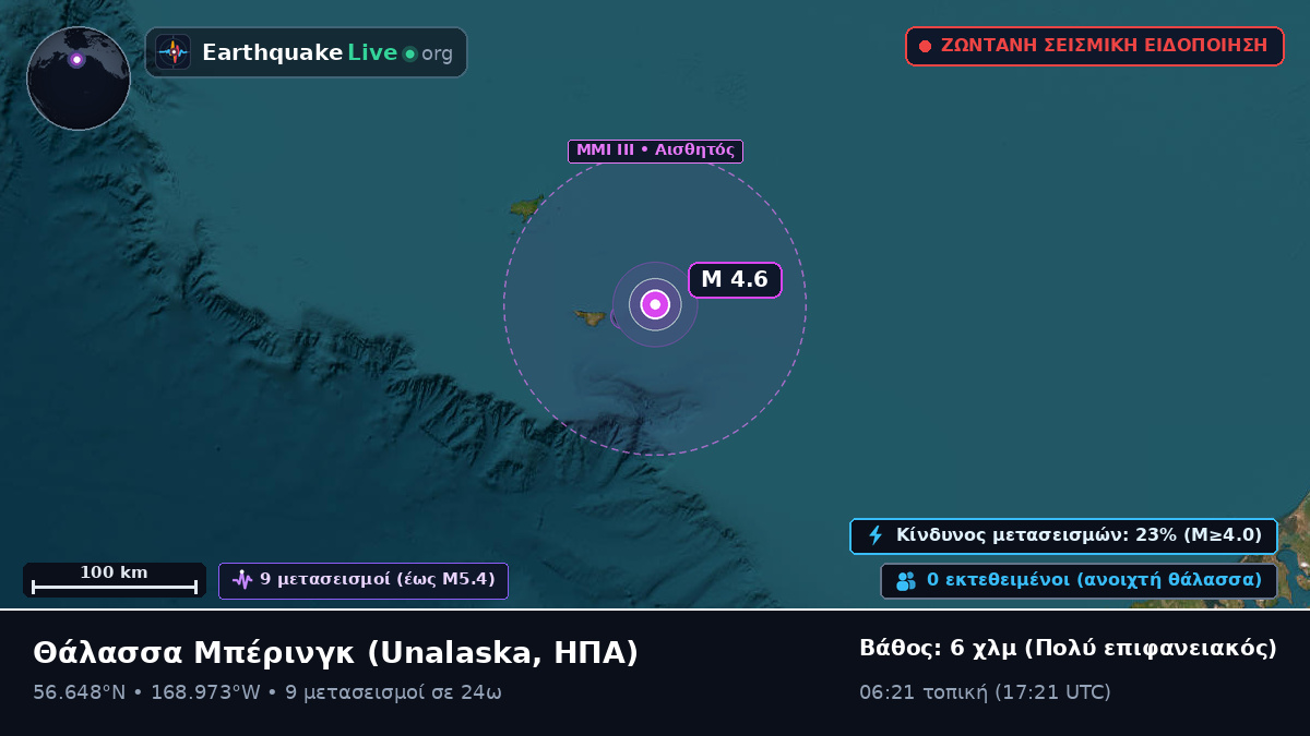 Θάλασσα Μπέρινγκ (ΗΠΑ)