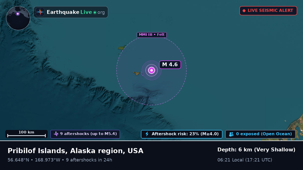 Bering Sea (USA)