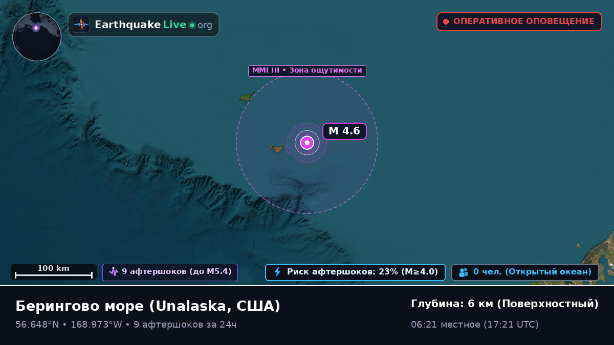 Берингово море (США)