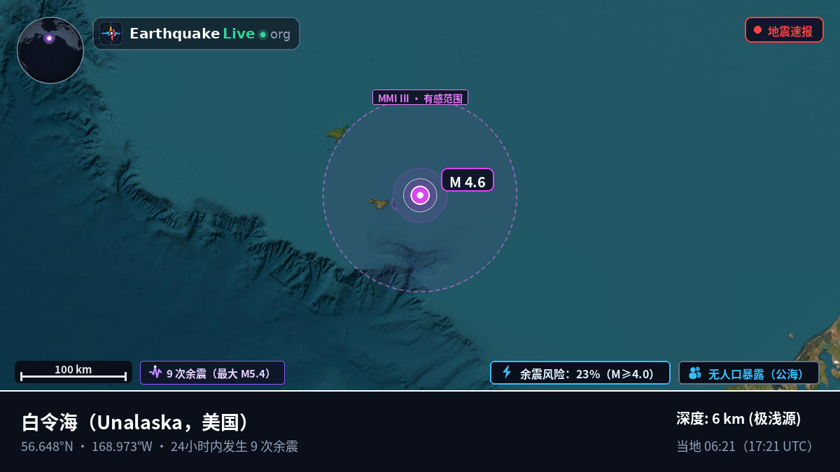 白令海 (美国)