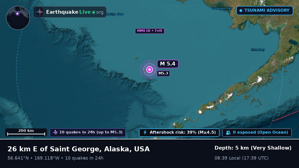 Bering Sea (USA)