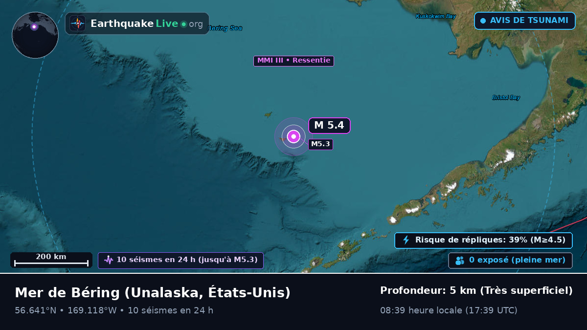 Mer de Béring (États-Unis)