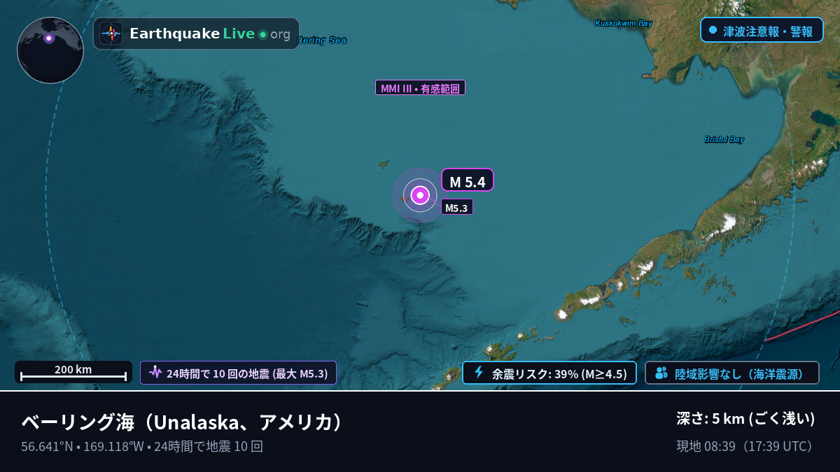 ベーリング海 (アメリカ)