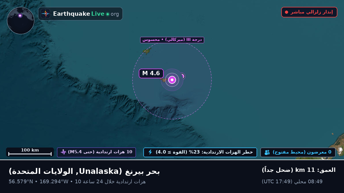 بحر بيرنغ (الولايات المتحدة)