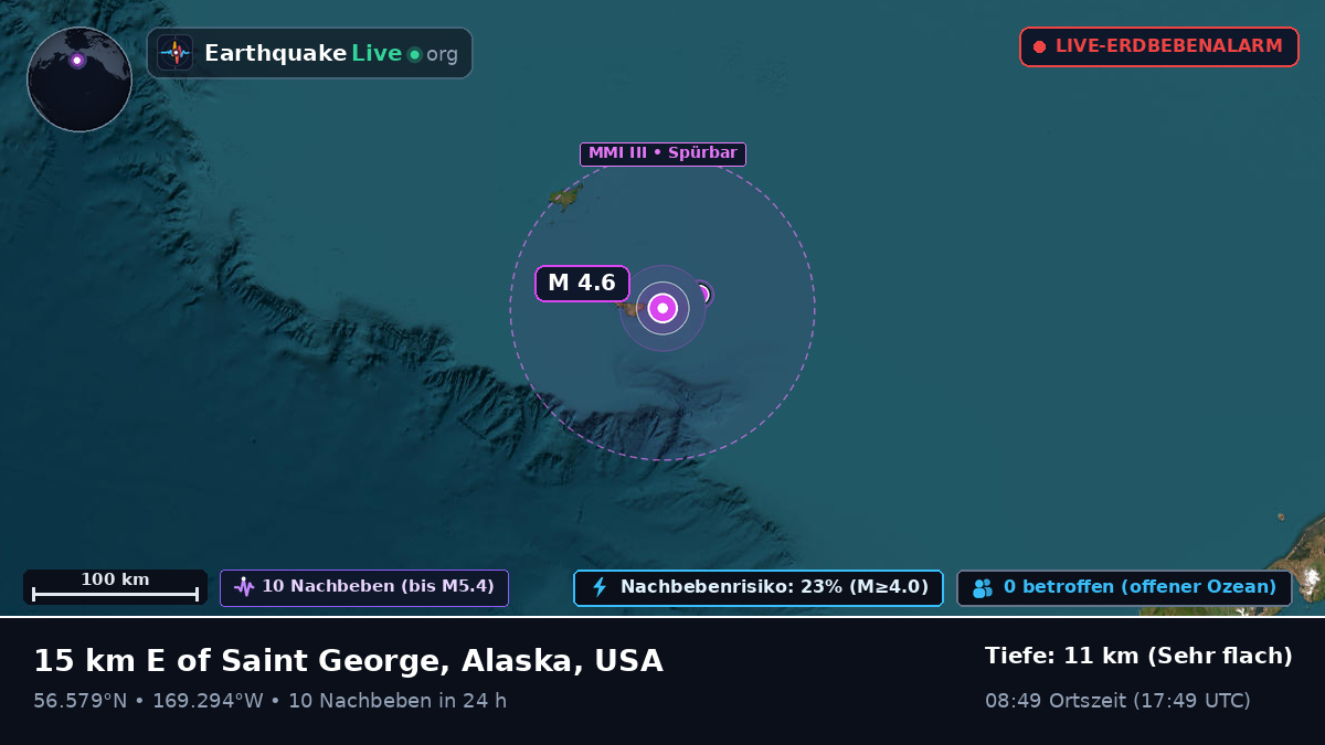 Beringmeer (USA)