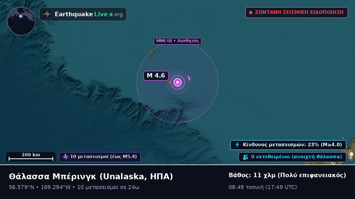 Θάλασσα Μπέρινγκ (ΗΠΑ)