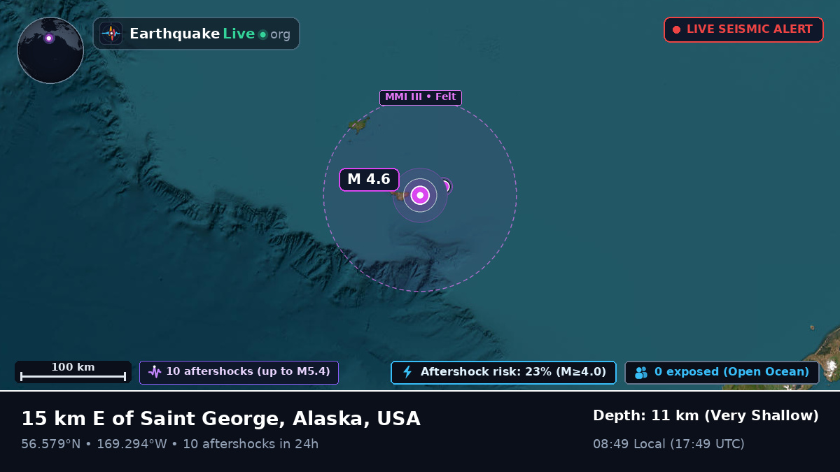 Bering Sea (USA)